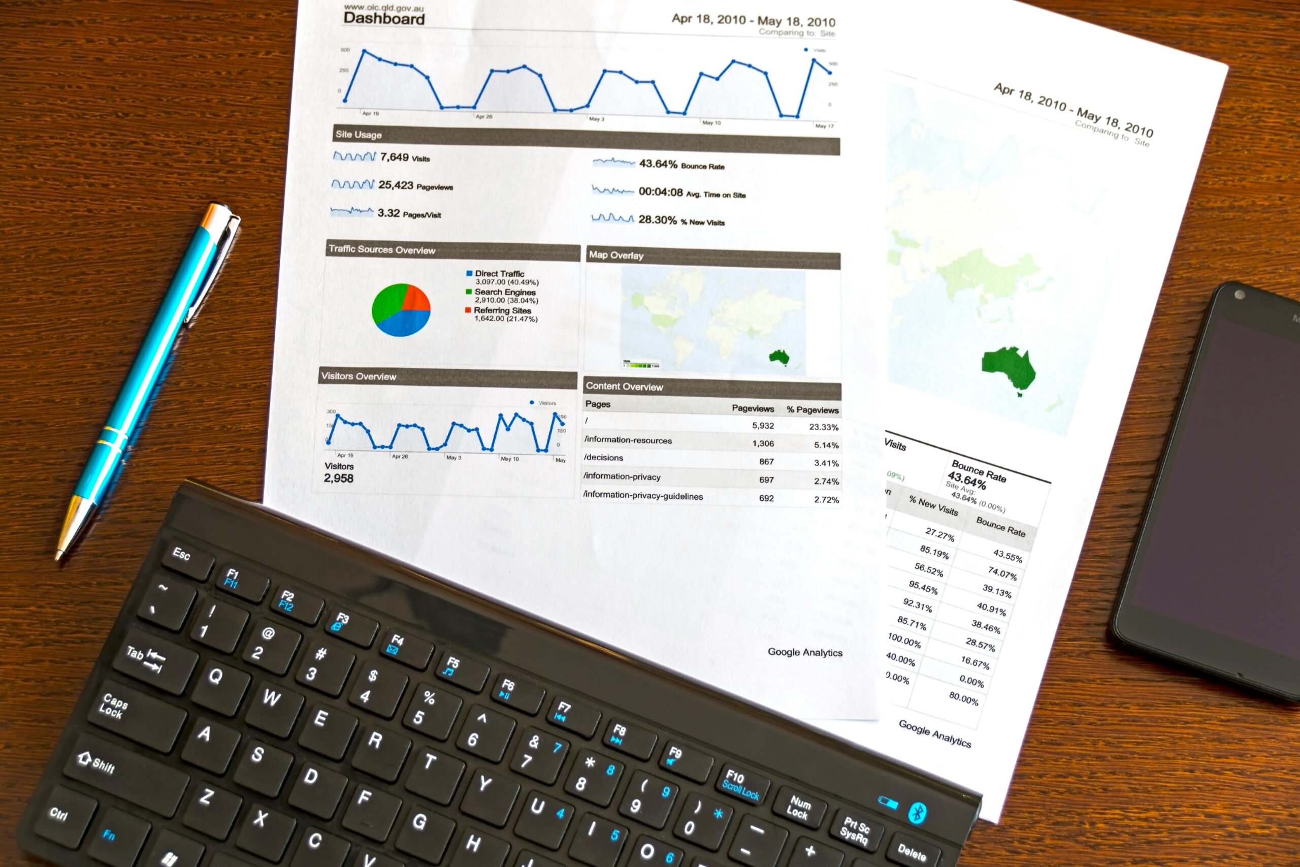 The Reputation Playbook: 7 Essential Strategies for 2025